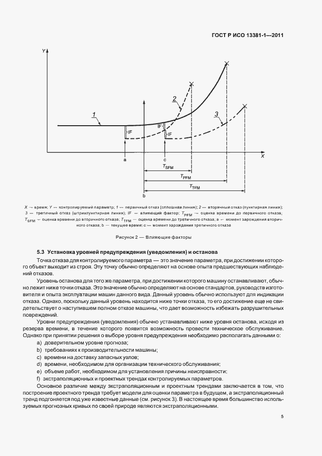 Страница 9 ГОСТ Р ИСО 13381-1-2011
