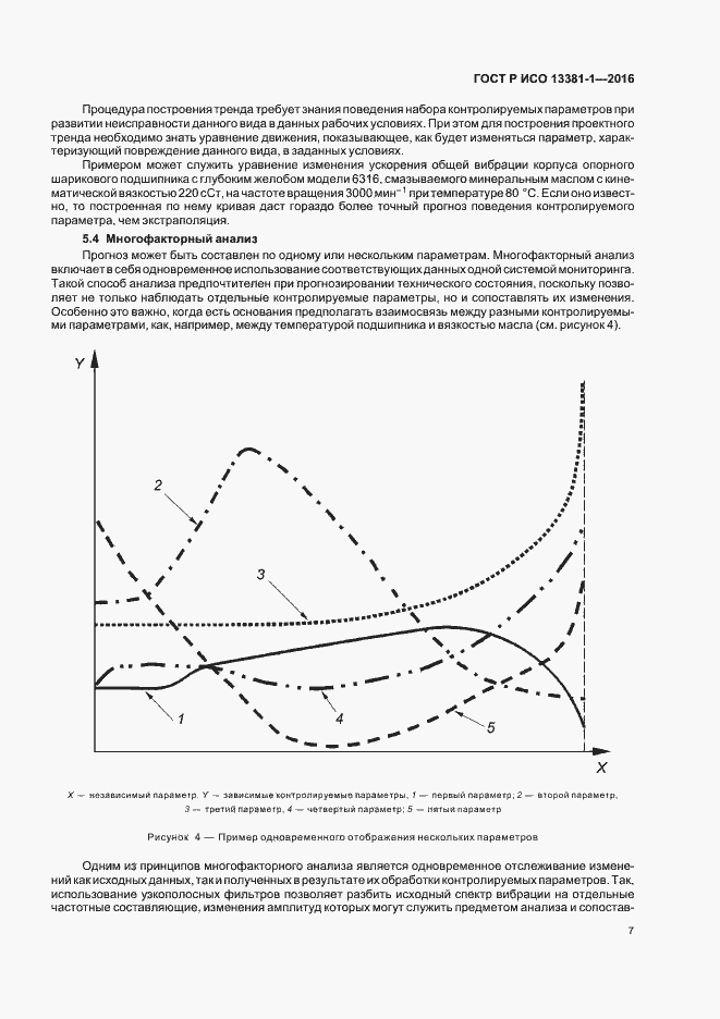 Страница 11 ГОСТ Р ИСО 13381-1-2016