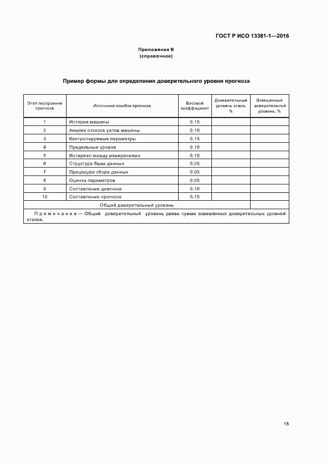 Страница 19 ГОСТ Р ИСО 13381-1-2016