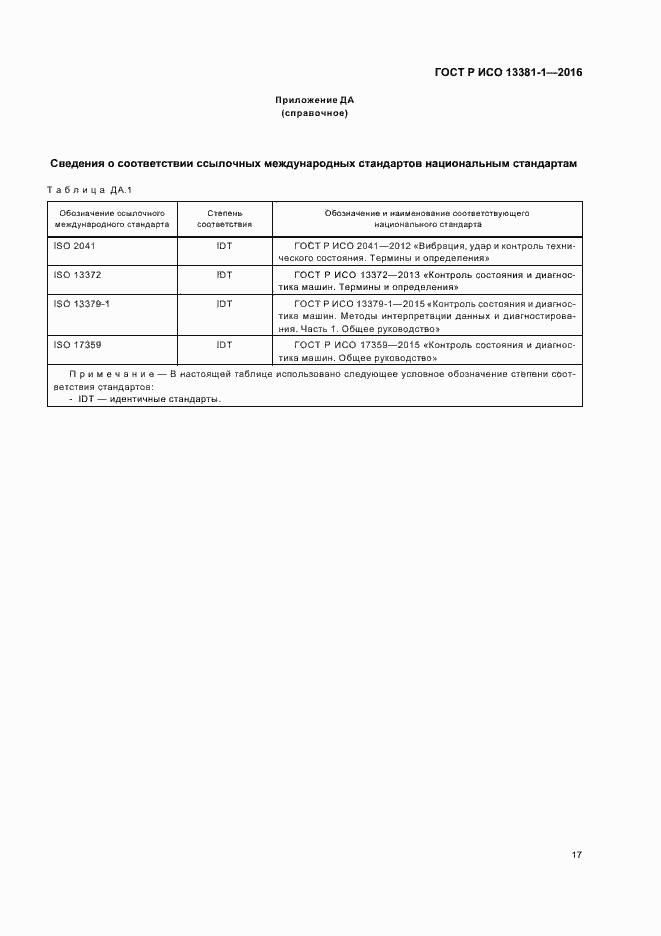 Страница 21 ГОСТ Р ИСО 13381-1-2016