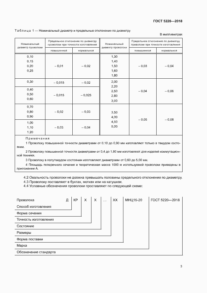Страница 6 ГОСТ 5220-2018