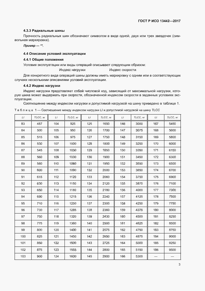 Страница 5 ГОСТ Р ИСО 13442-2017
