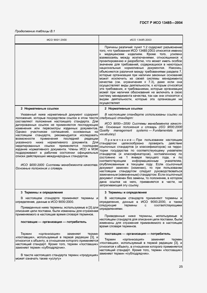 Страница 29 ГОСТ Р ИСО 13485-2004