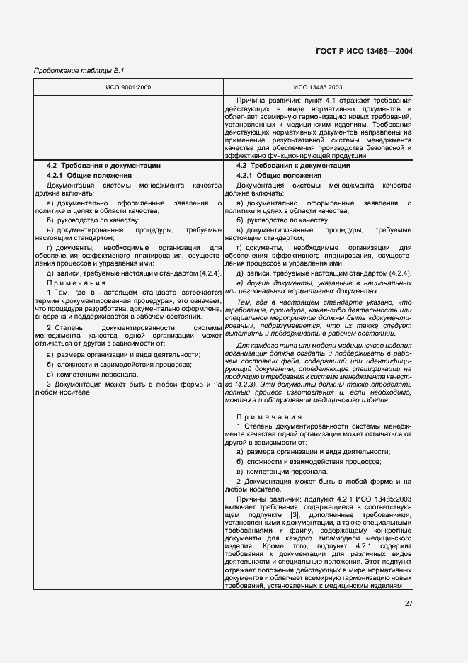 Страница 31 ГОСТ Р ИСО 13485-2004