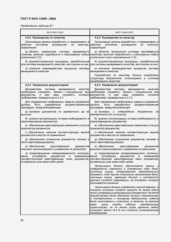 Страница 32 ГОСТ Р ИСО 13485-2004