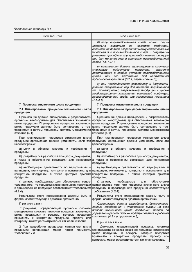 Страница 37 ГОСТ Р ИСО 13485-2004