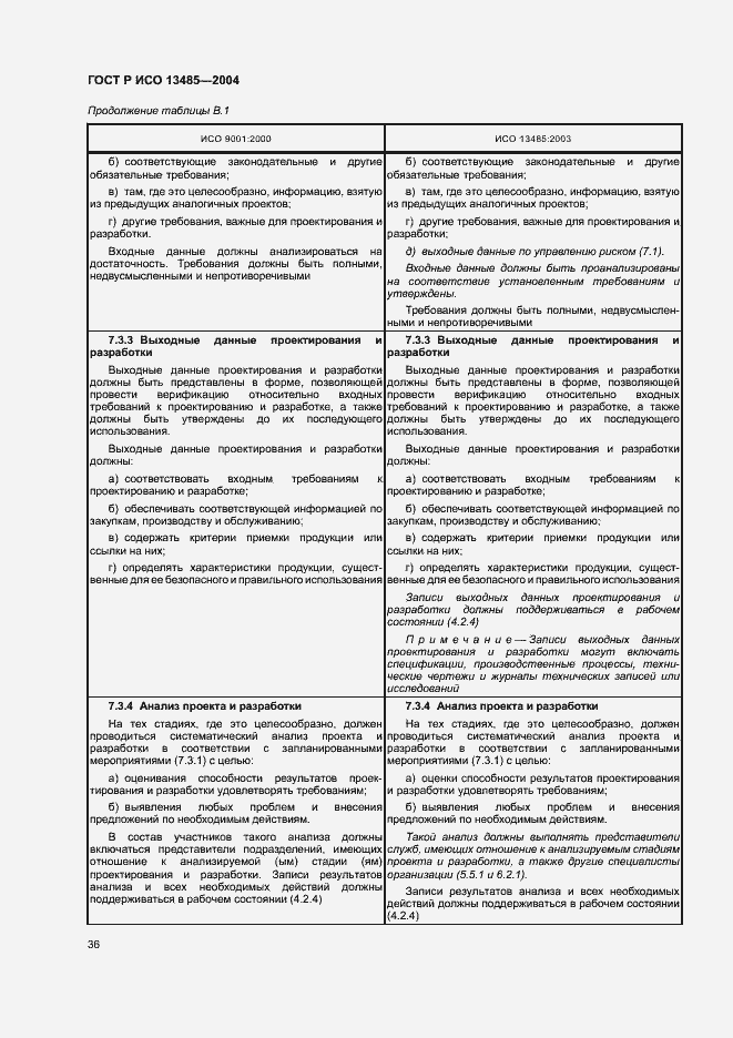 Страница 40 ГОСТ Р ИСО 13485-2004