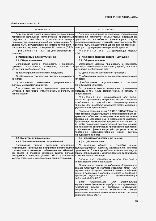 Страница 47 ГОСТ Р ИСО 13485-2004