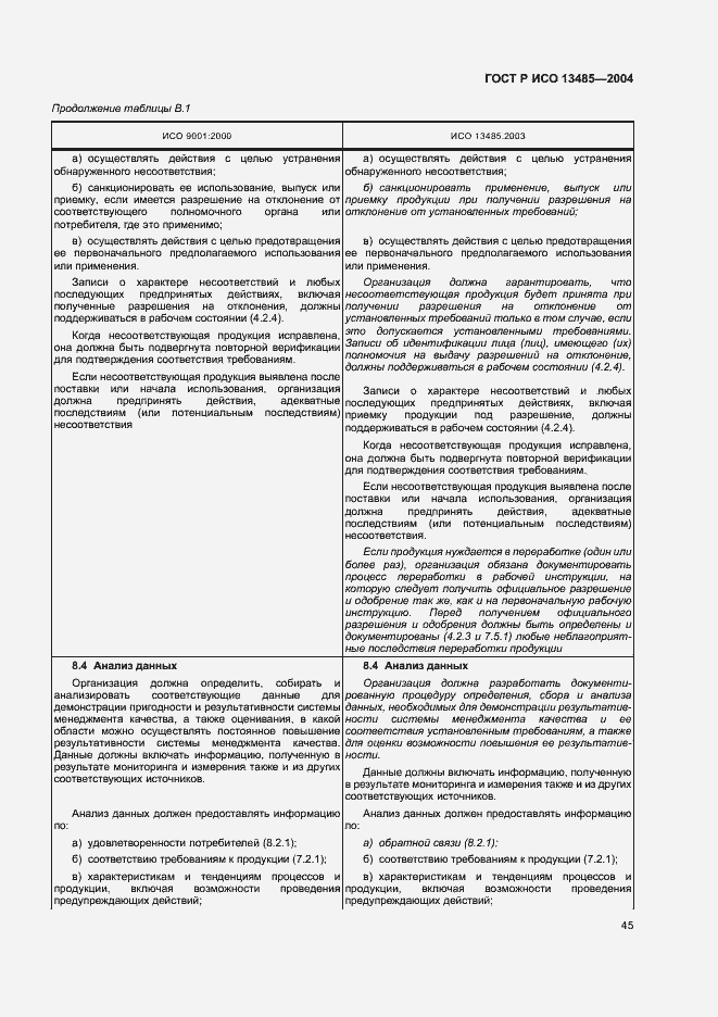 Страница 49 ГОСТ Р ИСО 13485-2004