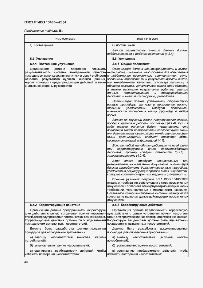 Страница 50 ГОСТ Р ИСО 13485-2004