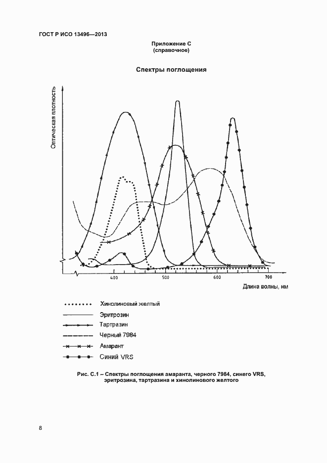 Страница 10 ГОСТ Р ИСО 13496-2013