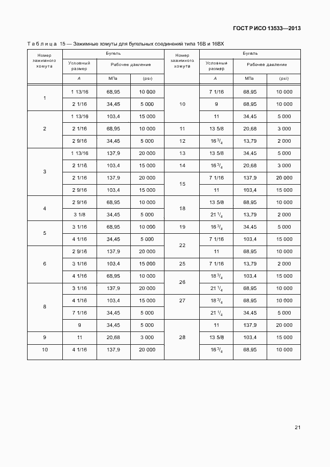 Страница 25 ГОСТ Р ИСО 13533-2013