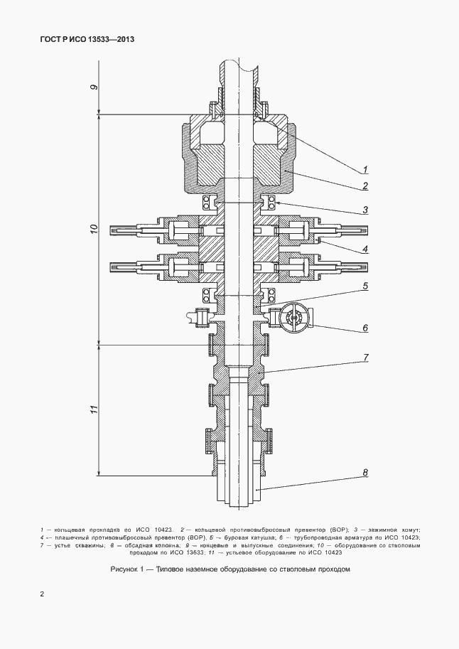 Страница 6 ГОСТ Р ИСО 13533-2013