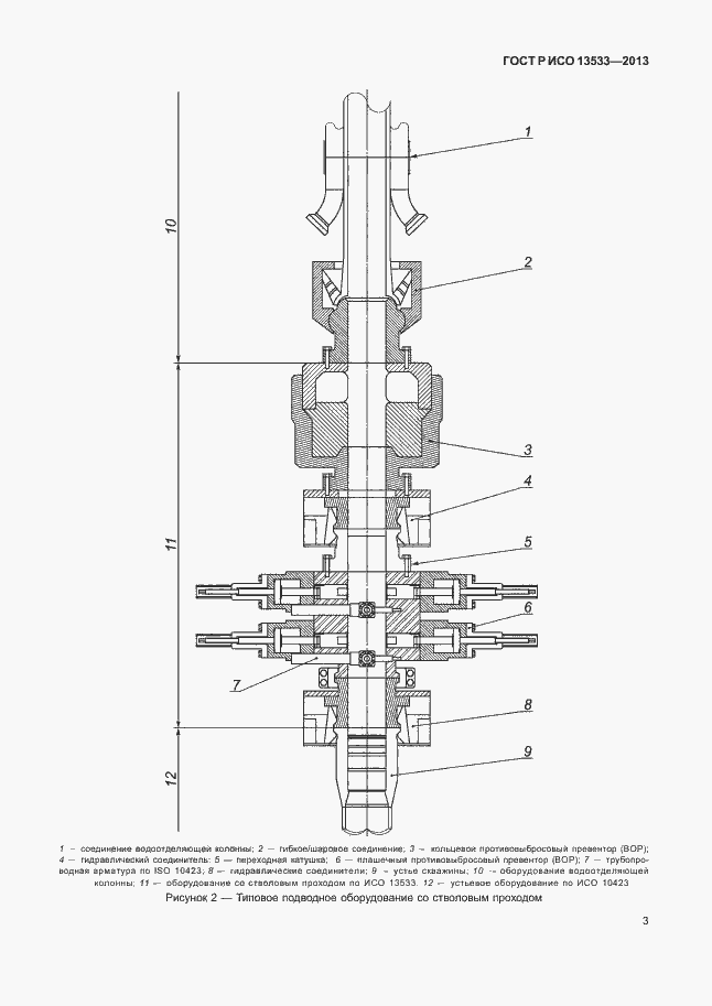Страница 7 ГОСТ Р ИСО 13533-2013