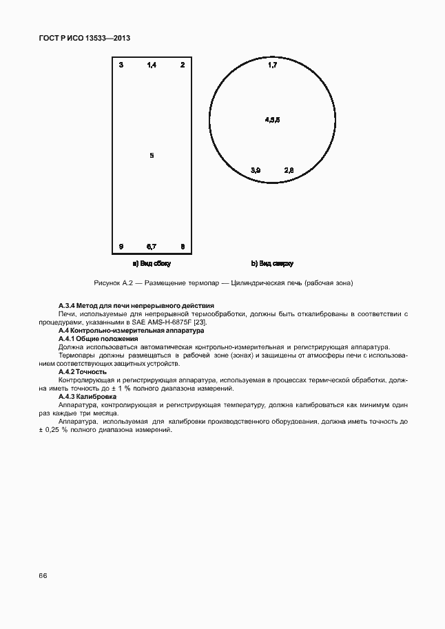 Страница 70 ГОСТ Р ИСО 13533-2013