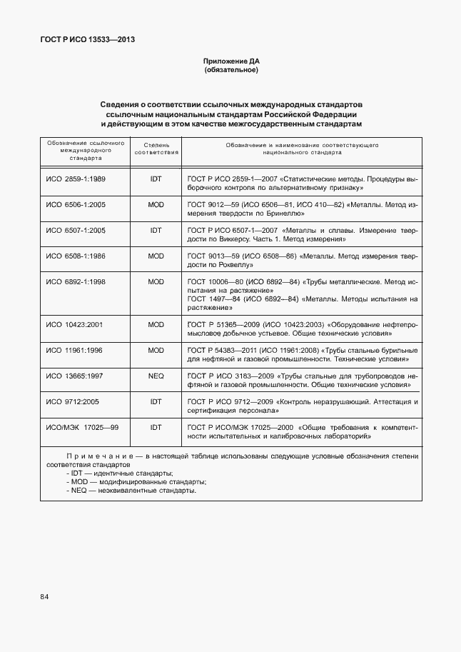 Страница 88 ГОСТ Р ИСО 13533-2013