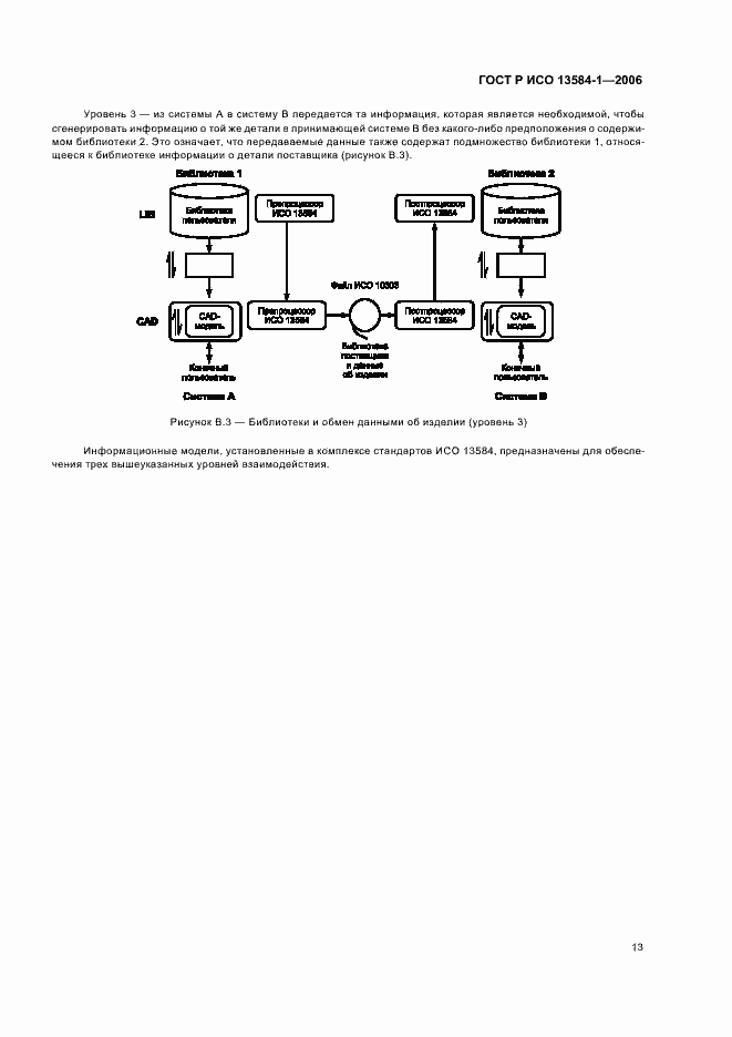 Страница 17 ГОСТ Р ИСО 13584-1-2006