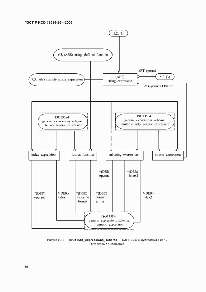 Страница 54 ГОСТ Р ИСО 13584-20-2006