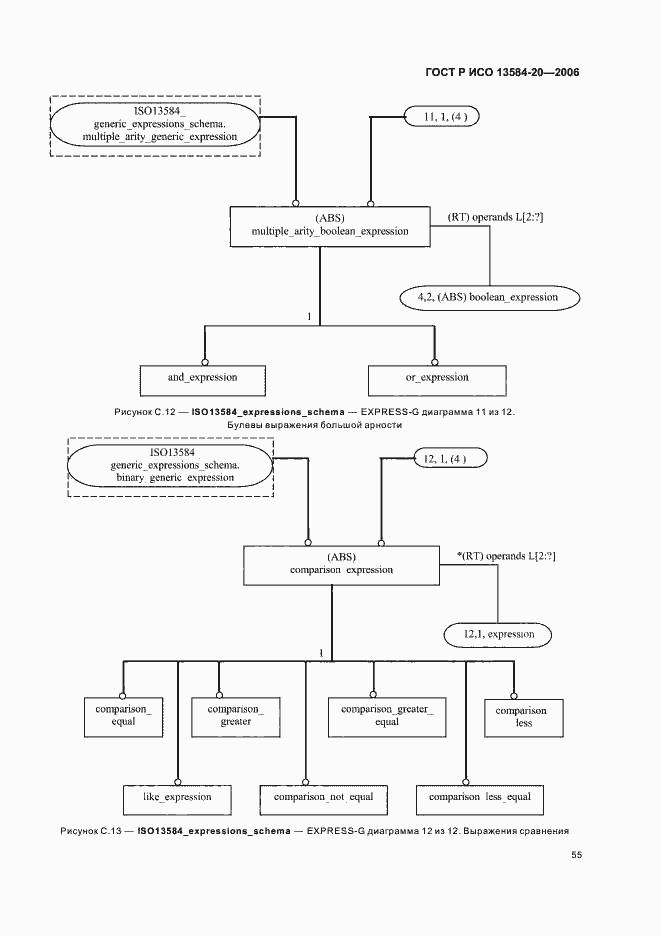 Страница 59 ГОСТ Р ИСО 13584-20-2006