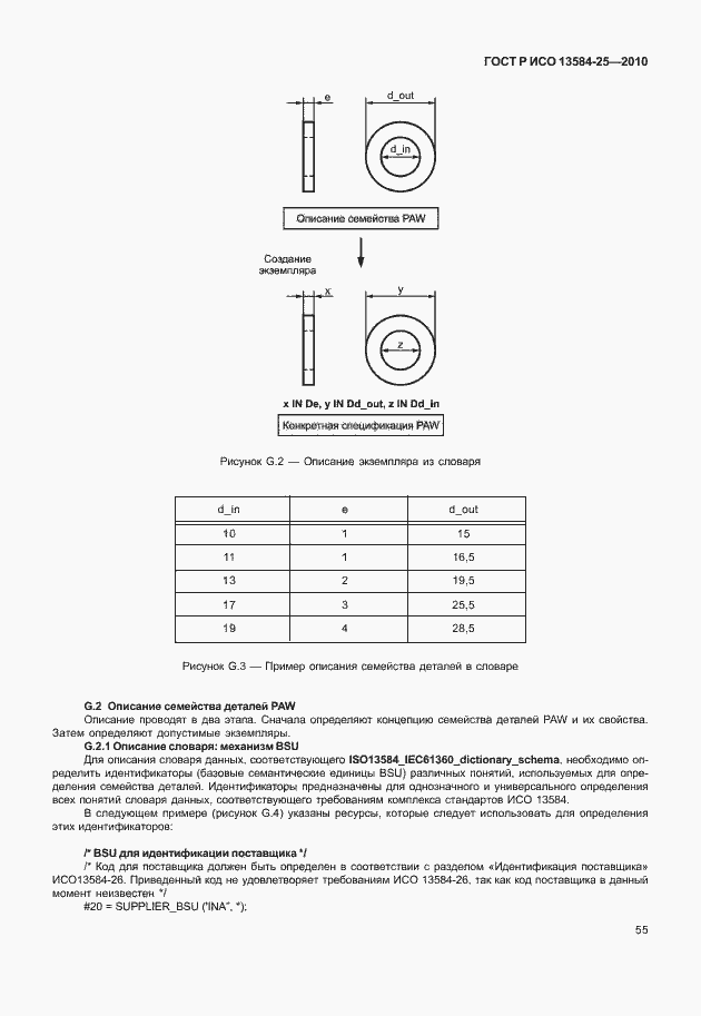Страница 59 ГОСТ Р ИСО 13584-25-2010
