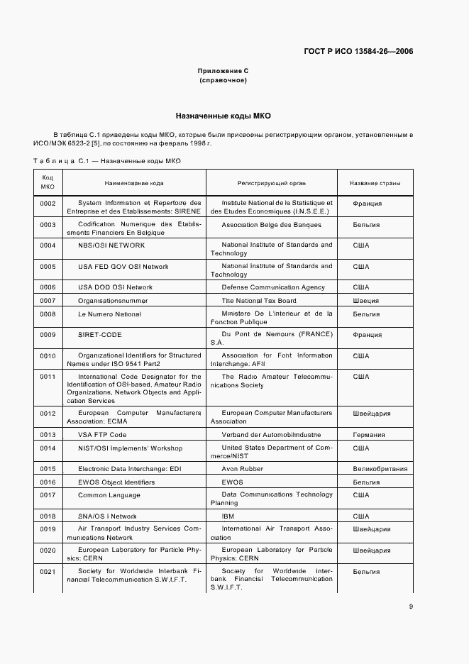 Страница 13 ГОСТ Р ИСО 13584-26-2006