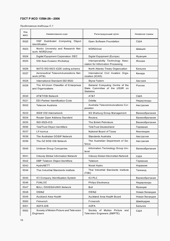Страница 14 ГОСТ Р ИСО 13584-26-2006