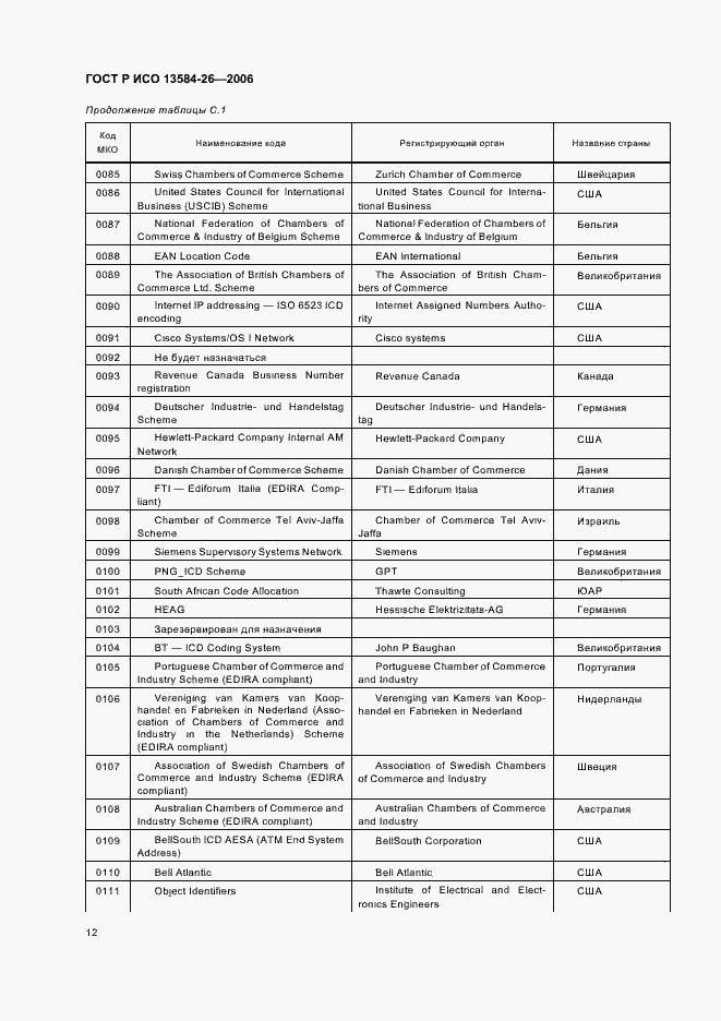 Страница 16 ГОСТ Р ИСО 13584-26-2006