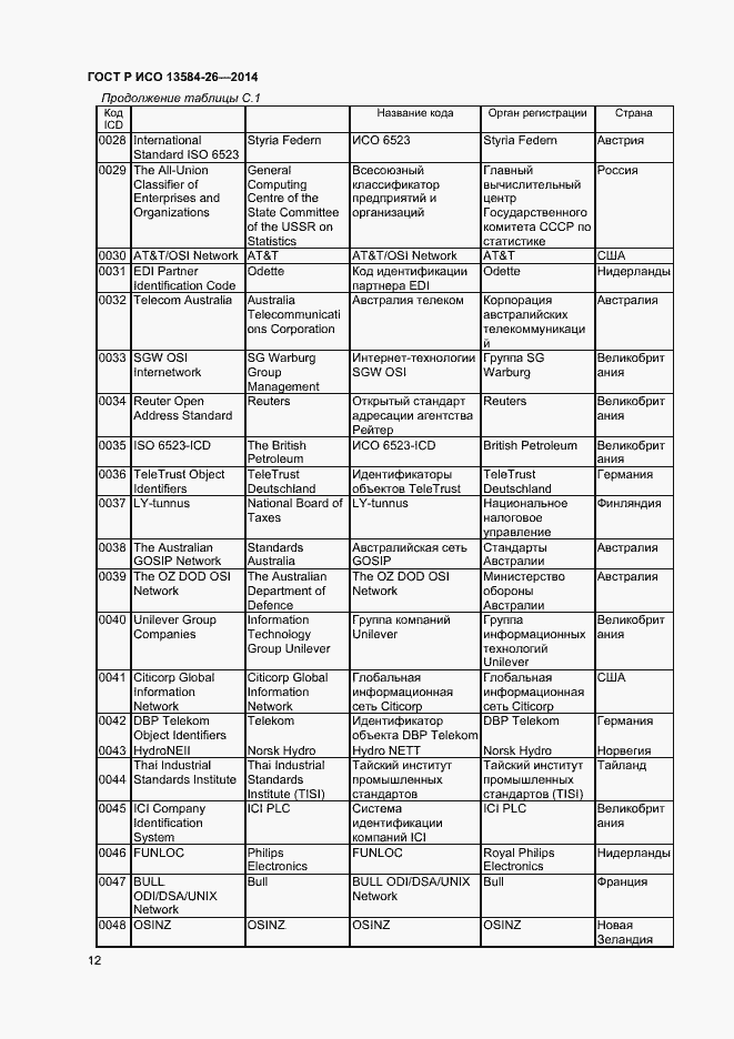 Страница 14 ГОСТ Р ИСО 13584-26-2014