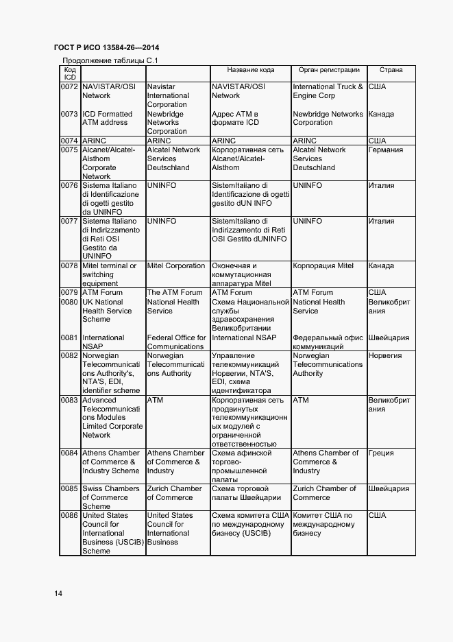 Страница 16 ГОСТ Р ИСО 13584-26-2014