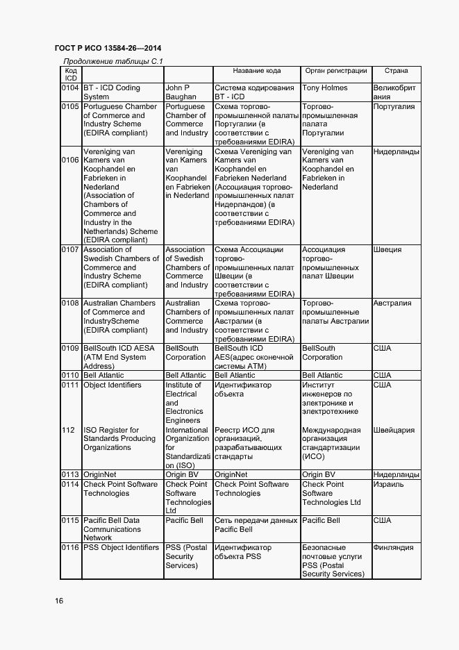 Страница 18 ГОСТ Р ИСО 13584-26-2014