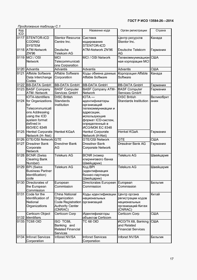 Страница 19 ГОСТ Р ИСО 13584-26-2014
