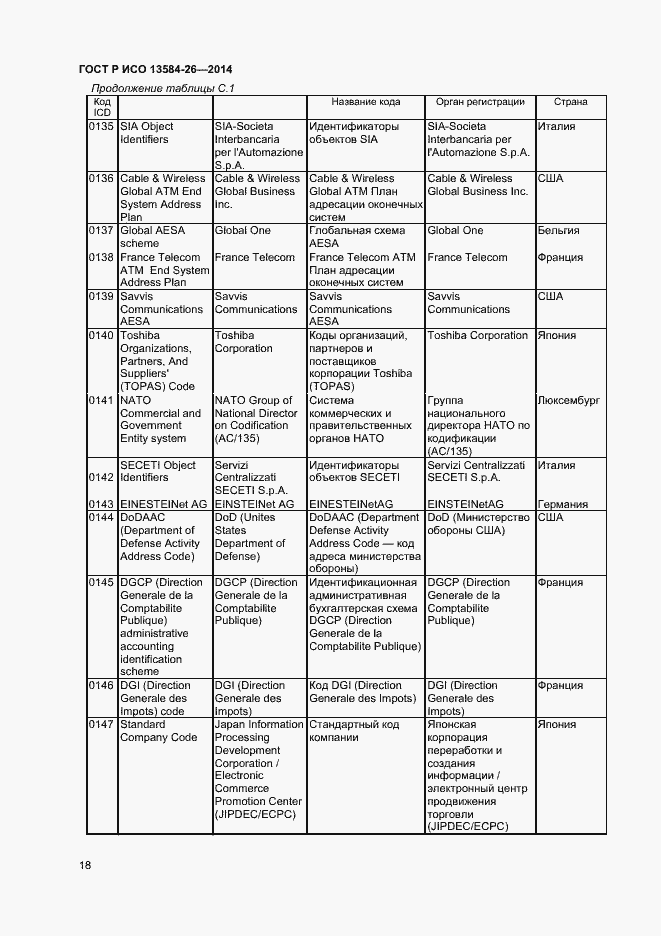 Страница 20 ГОСТ Р ИСО 13584-26-2014