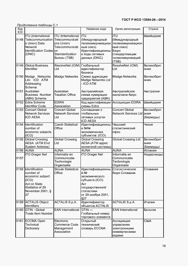 Страница 21 ГОСТ Р ИСО 13584-26-2014