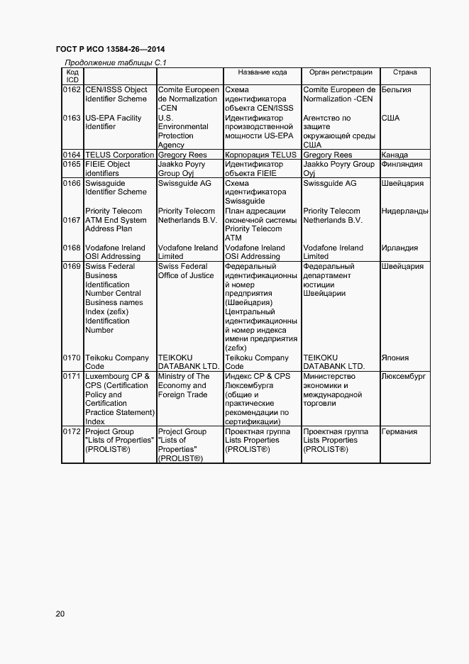 Страница 22 ГОСТ Р ИСО 13584-26-2014