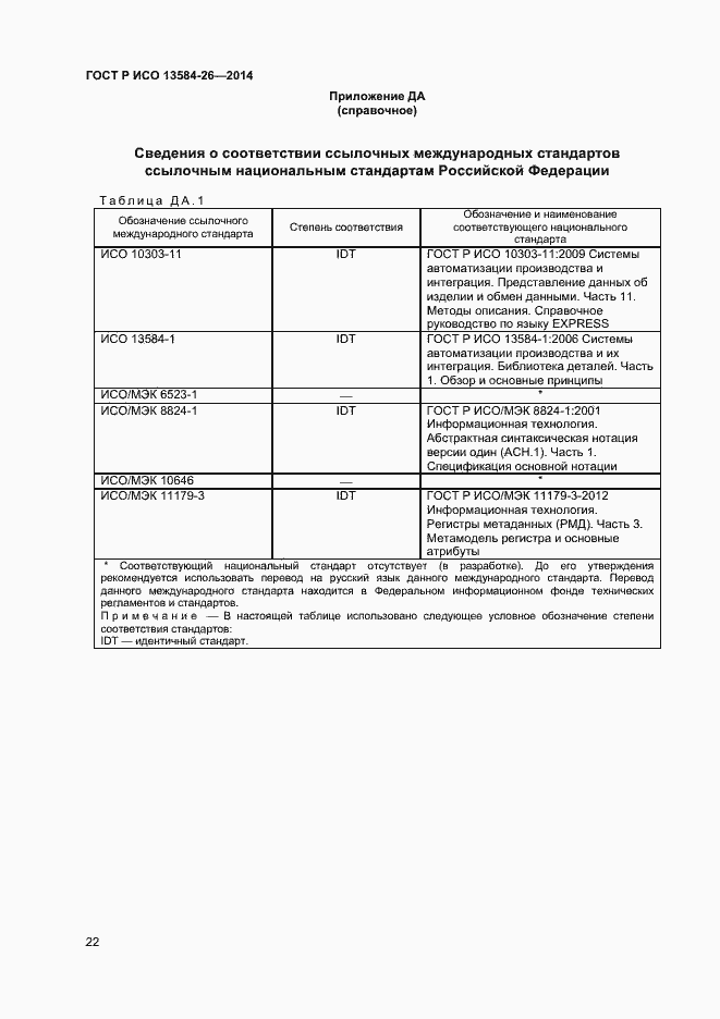 Страница 24 ГОСТ Р ИСО 13584-26-2014