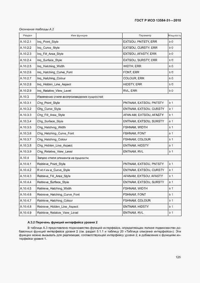 Страница 130 ГОСТ Р ИСО 13584-31-2010