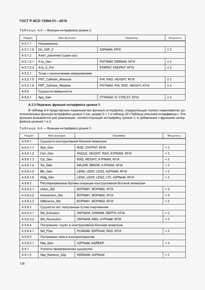 Страница 131 ГОСТ Р ИСО 13584-31-2010