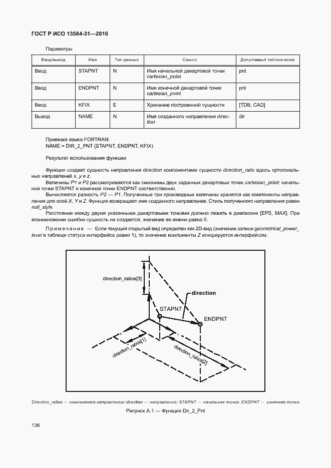 Страница 141 ГОСТ Р ИСО 13584-31-2010