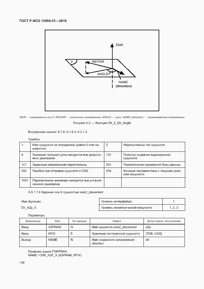 Страница 143 ГОСТ Р ИСО 13584-31-2010
