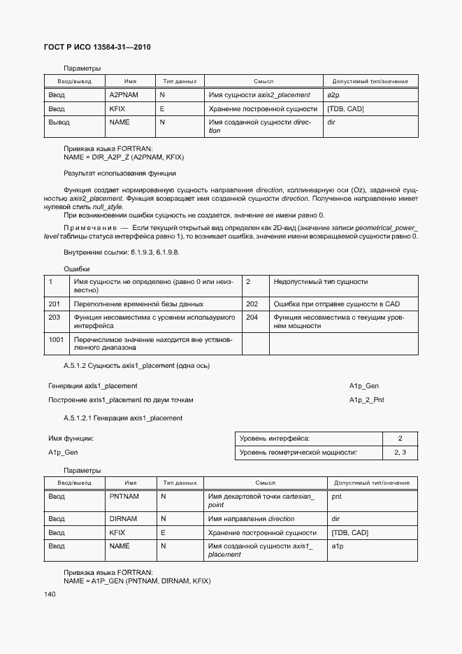 Страница 145 ГОСТ Р ИСО 13584-31-2010