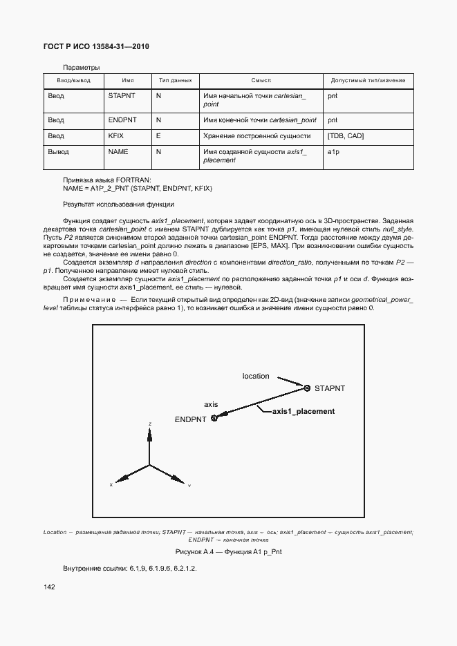 Страница 147 ГОСТ Р ИСО 13584-31-2010