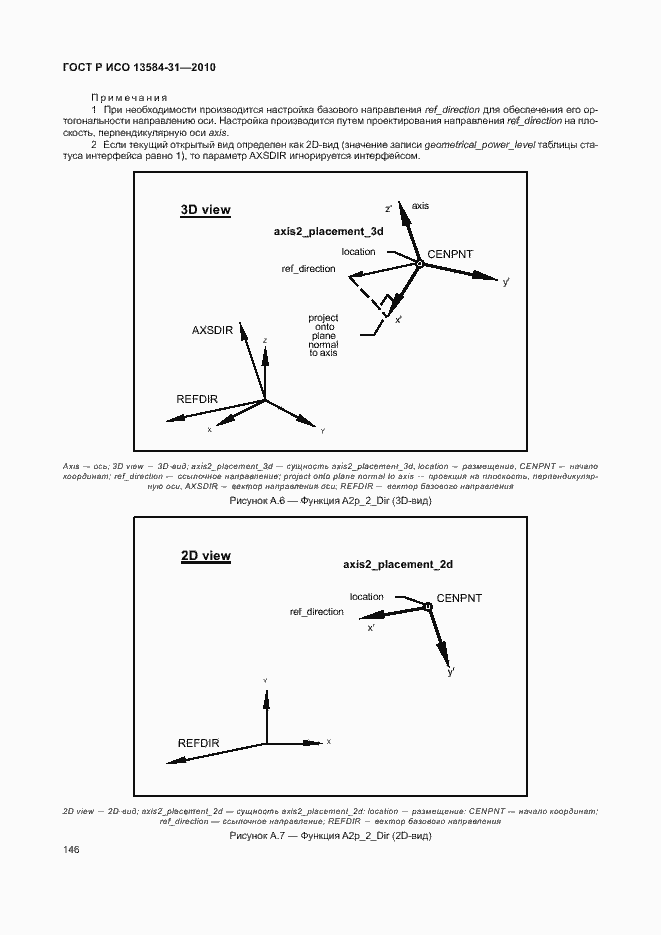 Страница 151 ГОСТ Р ИСО 13584-31-2010