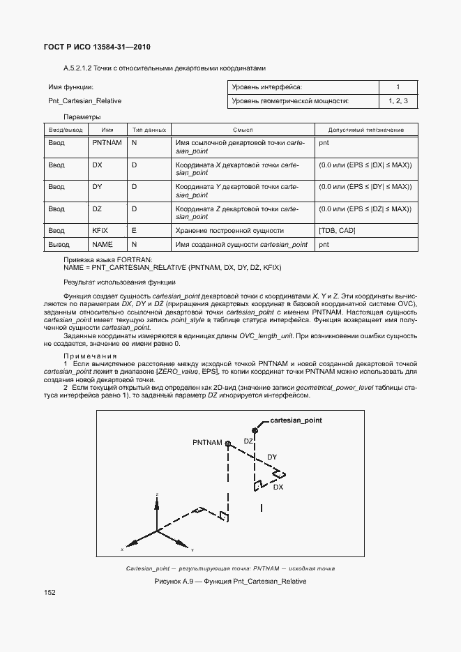 Страница 157 ГОСТ Р ИСО 13584-31-2010