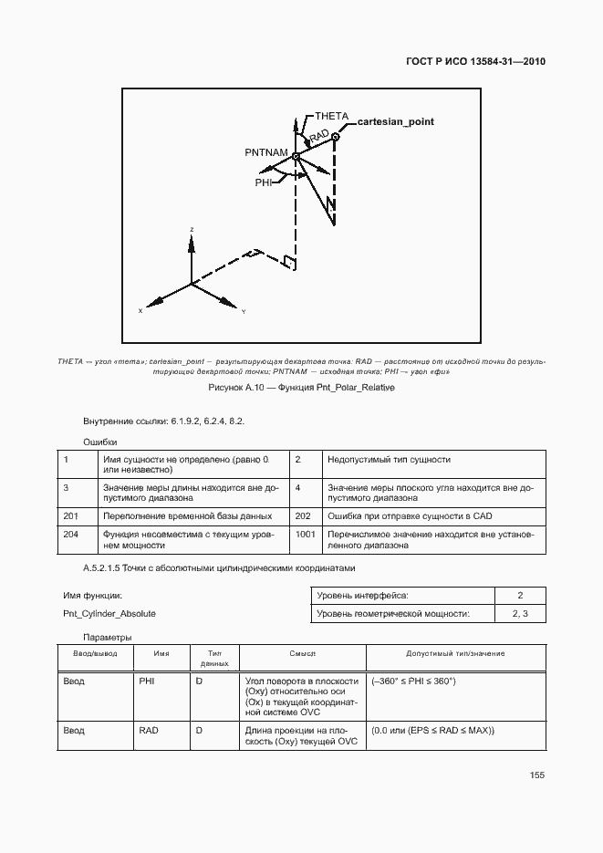 Страница 160 ГОСТ Р ИСО 13584-31-2010