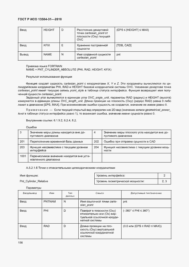 Страница 161 ГОСТ Р ИСО 13584-31-2010