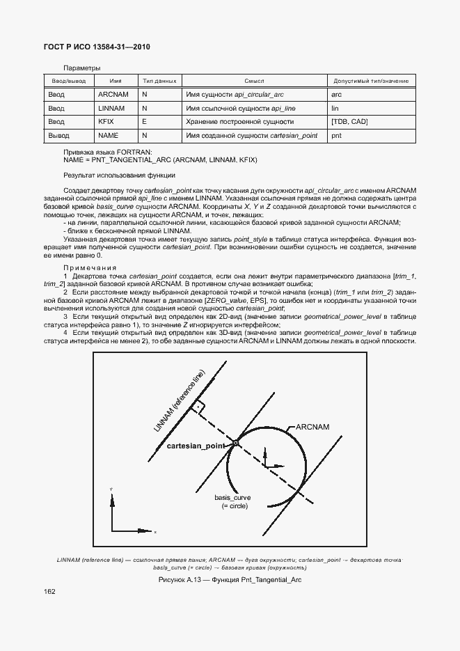 Страница 167 ГОСТ Р ИСО 13584-31-2010