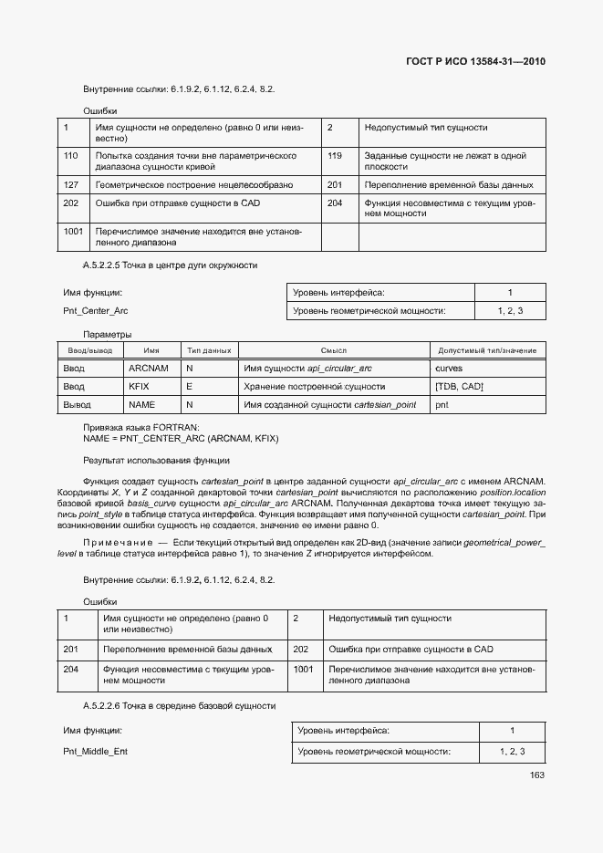 Страница 168 ГОСТ Р ИСО 13584-31-2010