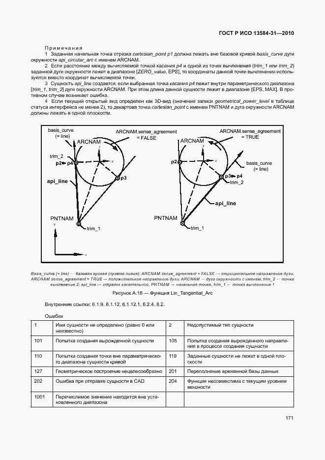 Страница 176 ГОСТ Р ИСО 13584-31-2010