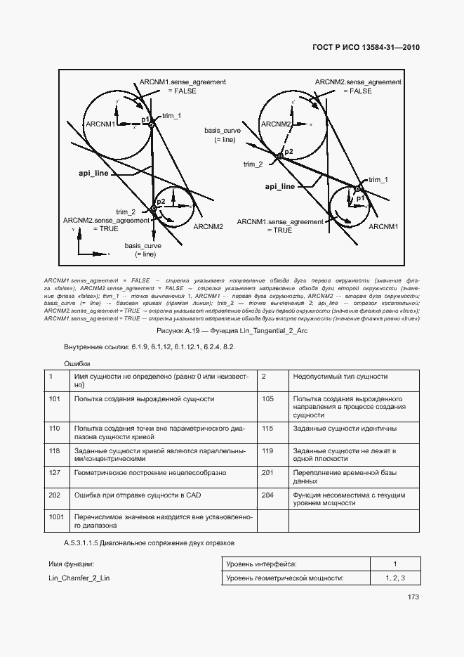 Страница 178 ГОСТ Р ИСО 13584-31-2010