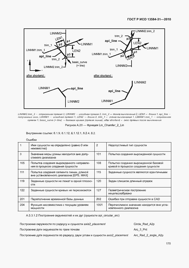 Страница 180 ГОСТ Р ИСО 13584-31-2010